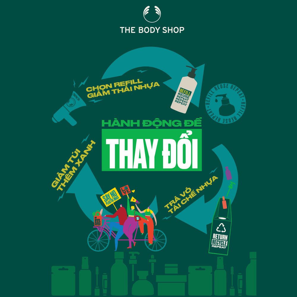  The Body Shop với chương trình thu hồi vỏ chai. Nguồn: The Body Shop